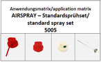 OKS Airspray Spray Set for Standard Products, 5005